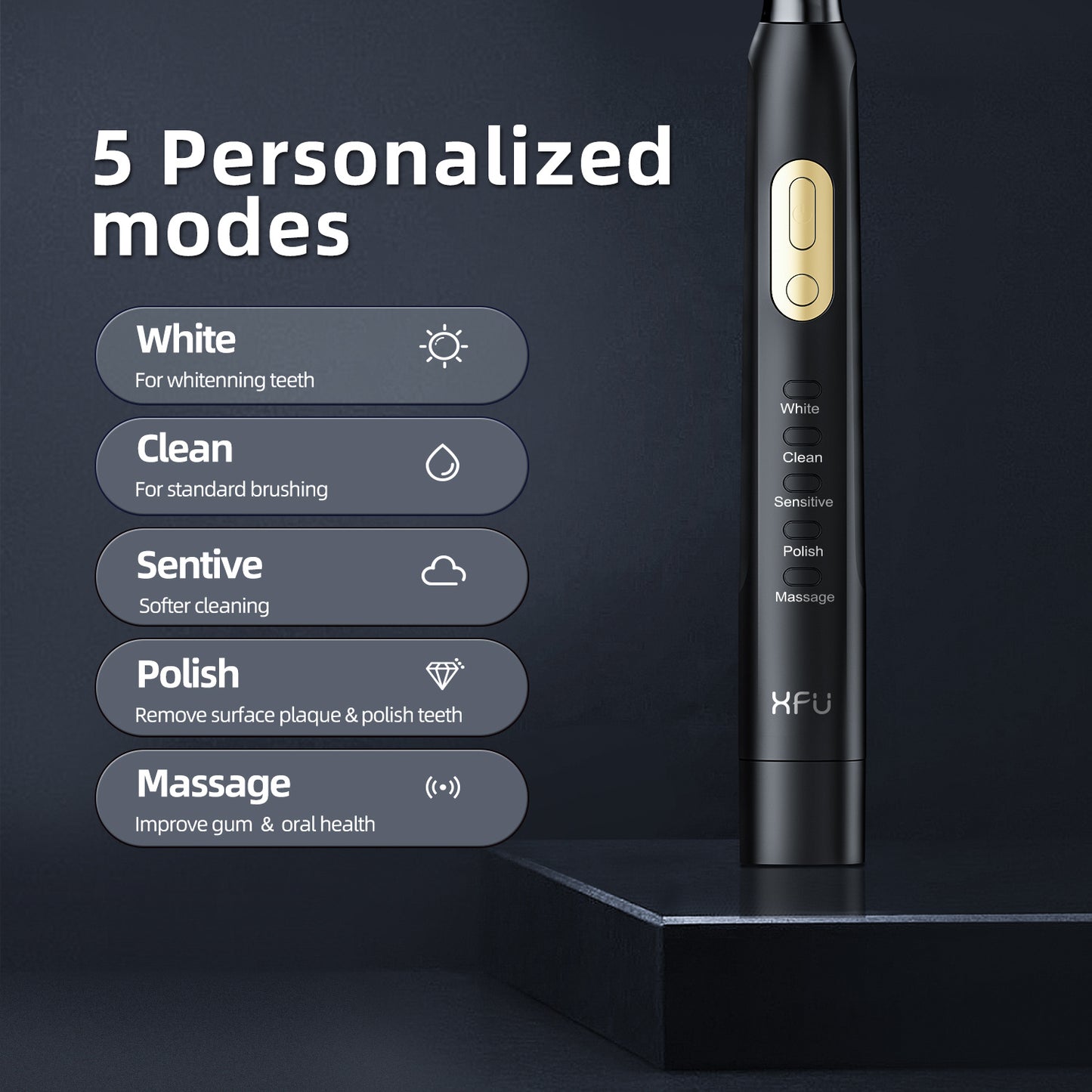 Sonic Electric Toothbrush – Smart Timer, 5 Cleaning Modes, Rechargeable
