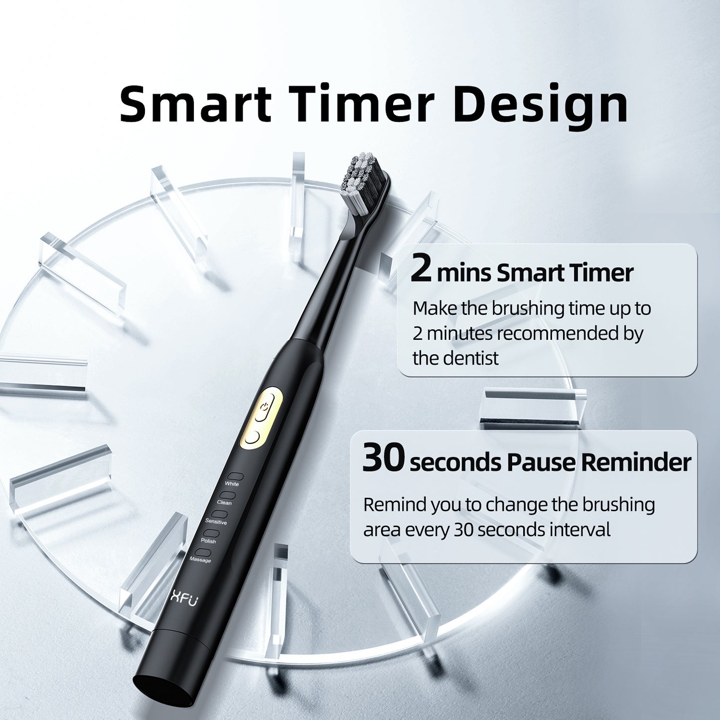 Sonic Electric Toothbrush – Smart Timer, 5 Cleaning Modes, Rechargeable