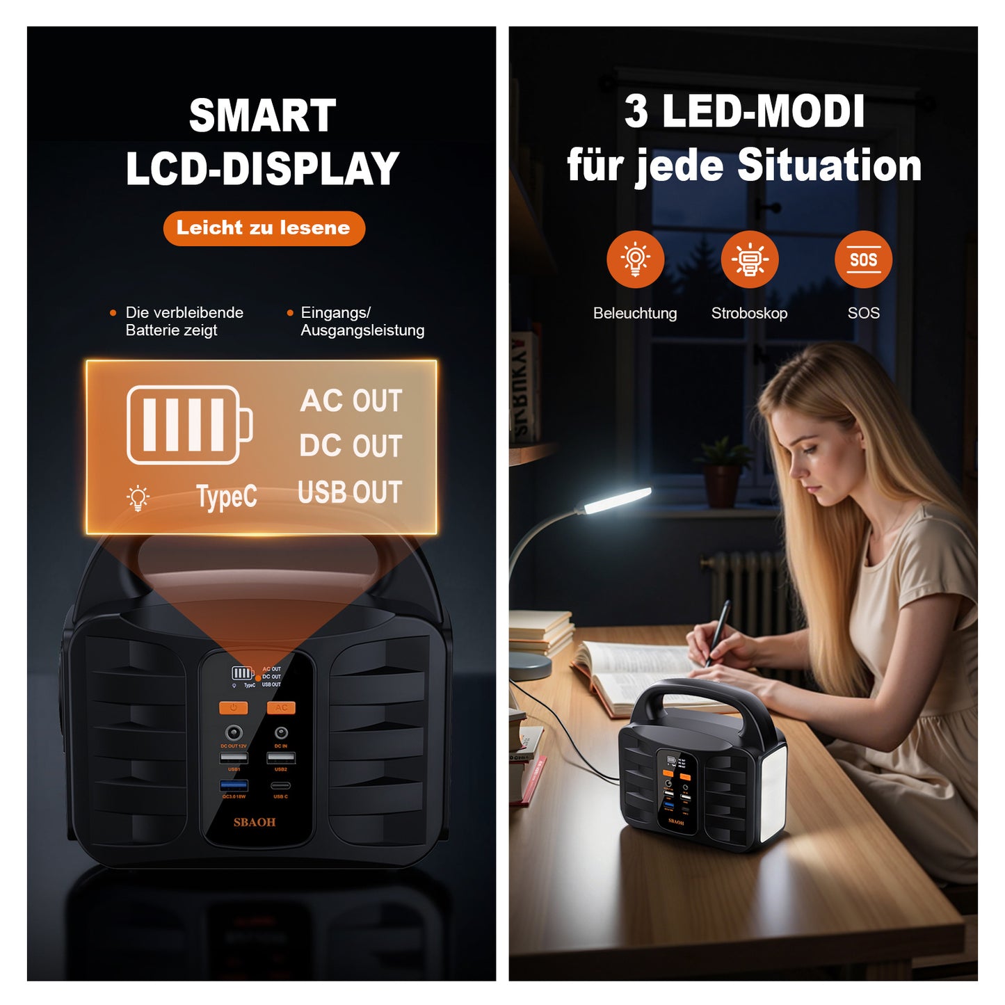 Power Station 194Wh, SBAOH Solar Generator With AC Outlet, 194Wh 52500mAh Lithium Battery Bank For Camping, Outdoor Travel, Home Emergency Backup Power Supply