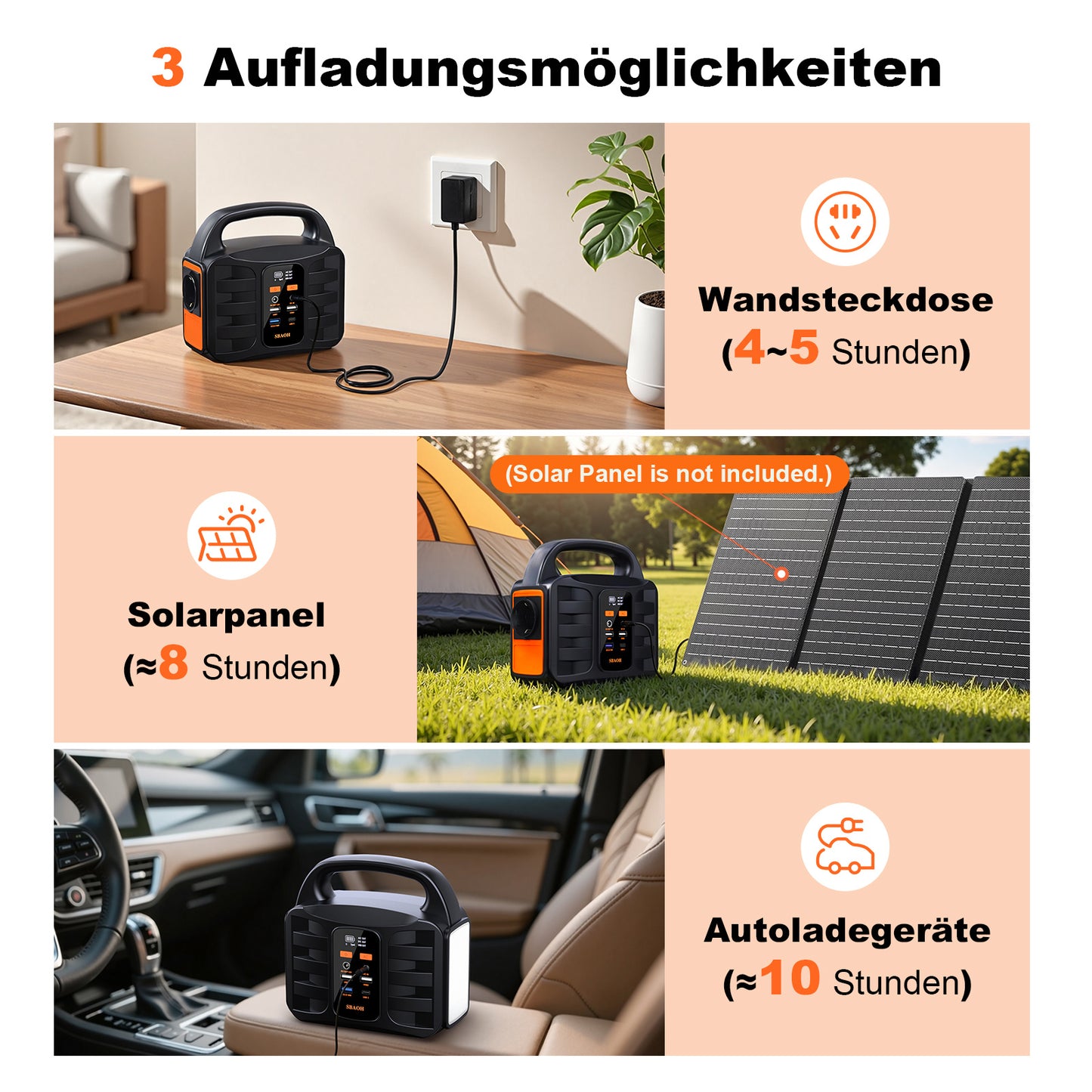 Power Station 194Wh, SBAOH Solar Generator With AC Outlet, 194Wh 52500mAh Lithium Battery Bank For Camping, Outdoor Travel, Home Emergency Backup Power Supply