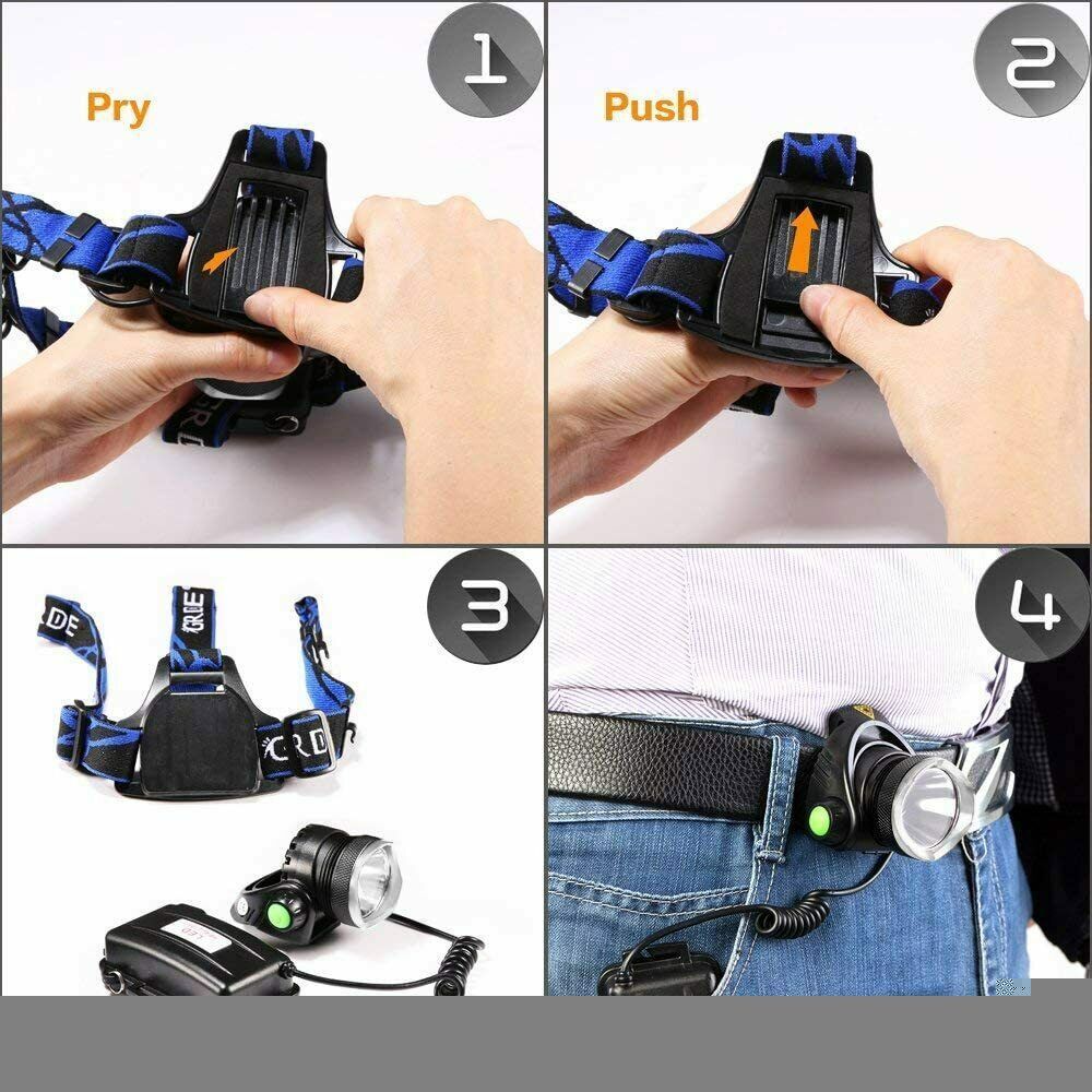 LED Headlamp Rechargeable Head Torch Zoom Headlight Super Bright Flashlight 3 Modes Work Light With 2 Li-ion Batteries