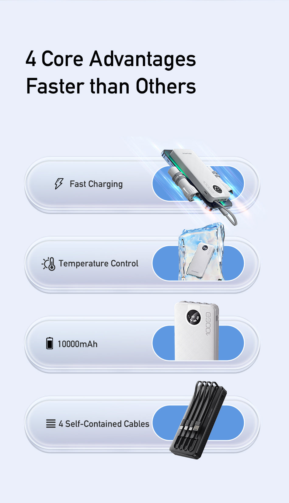 AWEI Built-in Multi-Output Power Bank 