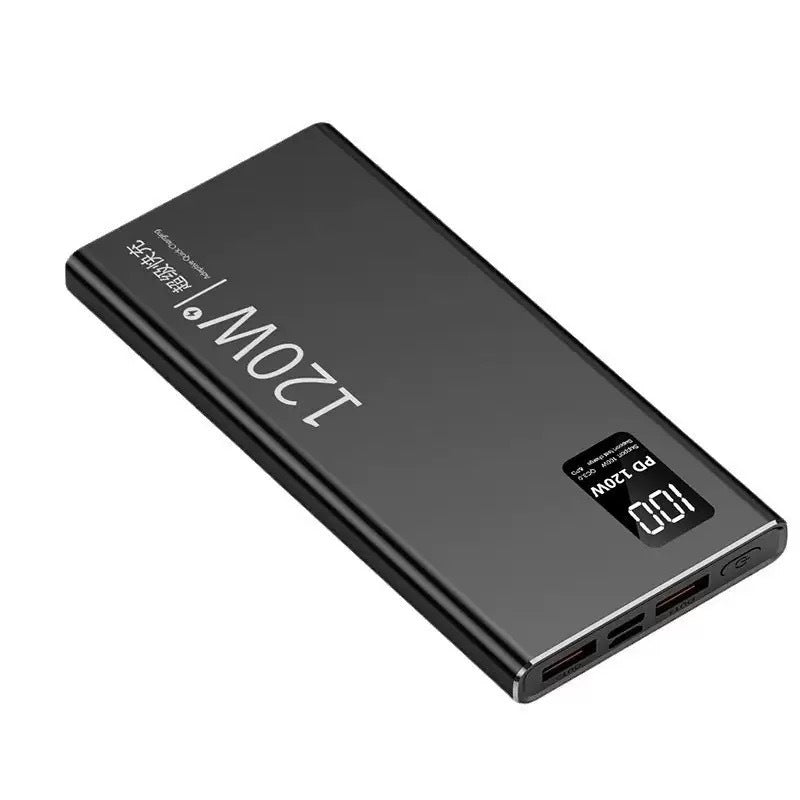 66W Fast Charger Type B