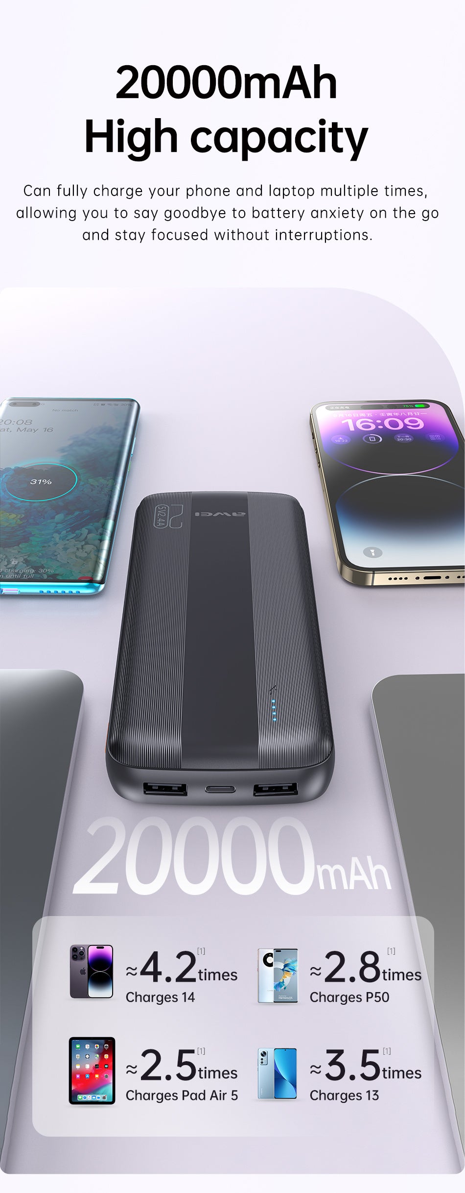 AWEI Small Size And Large Capacity Power Bank 