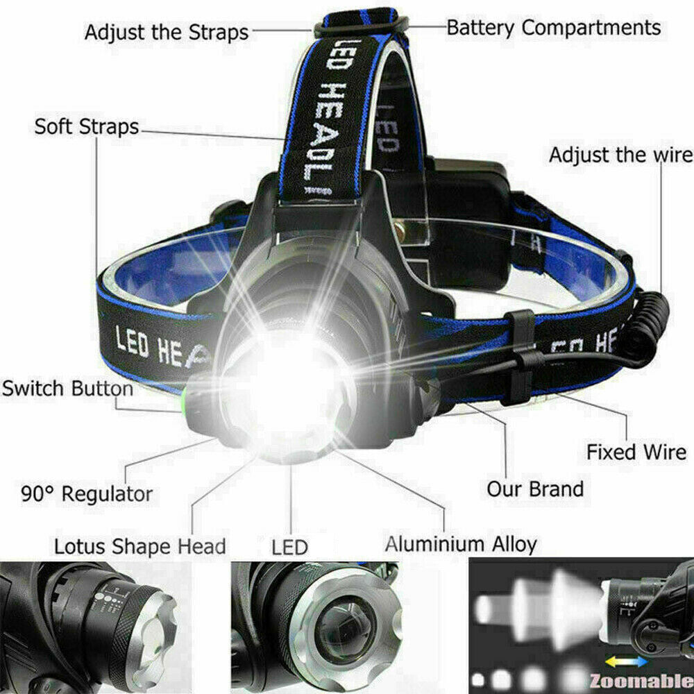 LED Headlamp Rechargeable Head Torch Zoom Headlight Super Bright Flashlight 3 Modes Work Light With 2 Li-ion Batteries